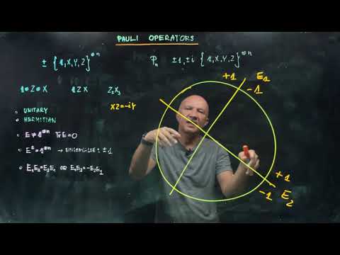 IQIS Lecture 8.10 — Pauli operators in error correction