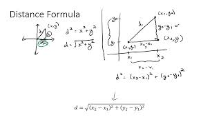 Download the video "Math 101 Section 1.3 Lecture (Equations and Graphs in Two Variables)"