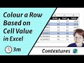Colour a Row in Excel Based on One Cell's Value ...