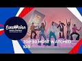 TOP 50 Most watched in 2020 10 TO 1 TOP 50 Most watched in 2020 10 TO 1
