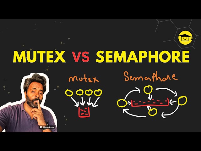 Thumbnail of Synchronization ( Mutex VS Semaphore) lesson