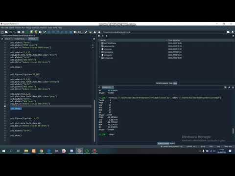 Console, uncheck "Mute Inline Plotting" under the Plots pane options menu. Sorunu çözümü.