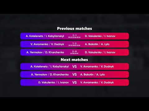 23:55 B. Isakov / O. Polishchuk - A. Bakotin / A. Lylo 25.03.2023 | Winners Beach Volleyball