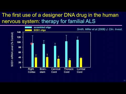 KGRI Lecture Series: Seminar on ALS Part 3 (Don W. Cleveland)