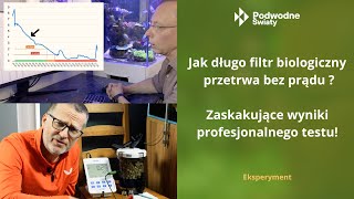Czy do wody RO należy podać mineralizator?