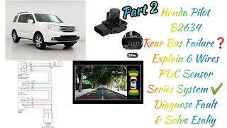 Que es obd b2634 Lancia