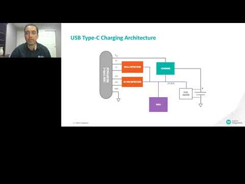 Out-of-the-Box USB Type-C Solutions Cut Development Time and Minimize Solution Size_1