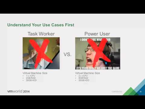 VMworld 2014 EUC1476 1 What’s New with View and PCoIP in Horizon 6