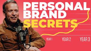Uncover The Secrets Of Personal Branding: Essential Tips For Coaches
