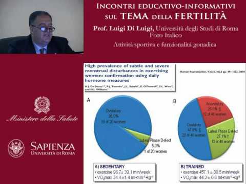 Attività sportiva e funzionalità gonadica