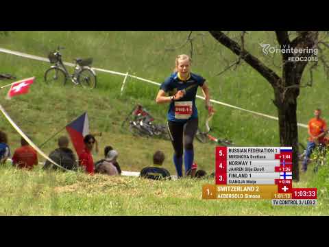 Sammandrag damstafetten EM 2018