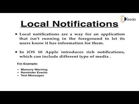 The Ultimate Guide To Ios Everything You Need To Know
