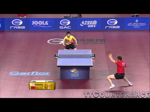 Qatar Open: Xu Xin-Chuang Chih Yuan