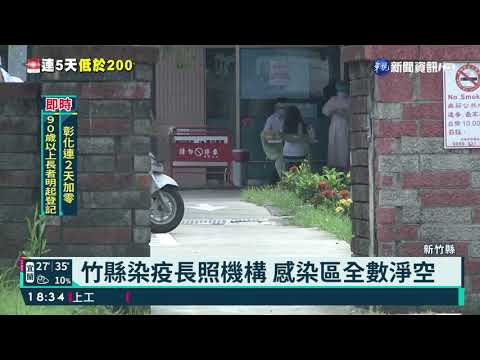竹縣增10人確診 2長照機構群聚延伸