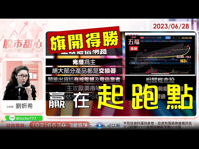 06/28【甜心盤後影音】旗開（德）得勝，贏在起跑點！