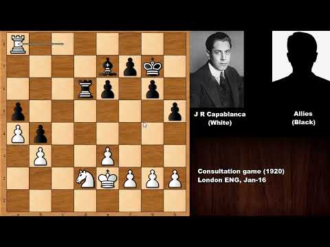 This is What a Typical Capablanca Game Looks Like: Simple But Effective