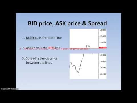 download lagu mp3 mp4 Fastwww, download lagu Fastwww gratis, unduh video klip Fastwww