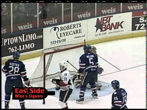 Top 5 2011 Points Scorers