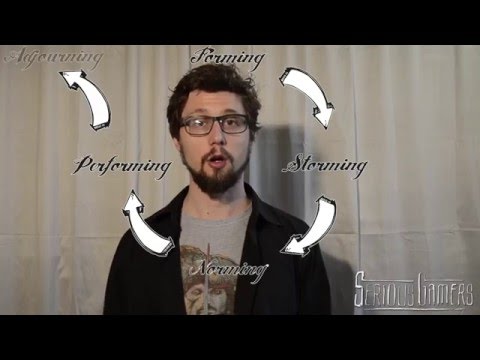 Definition Mobbing, Mobbing in den Lehrplänen, Gruppendynamik und Gruppentheorie