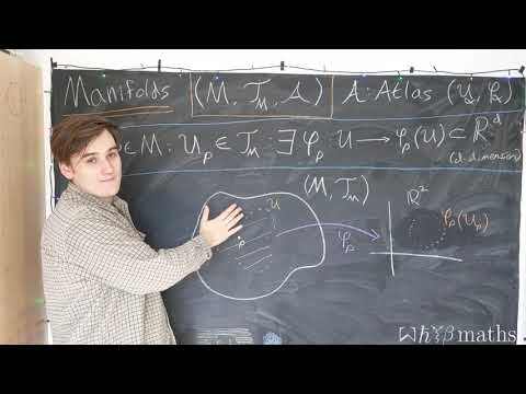Manifolds #2 - Topological Manifolds