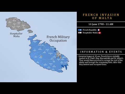 French Invasion of Malta (1798): Every Hour