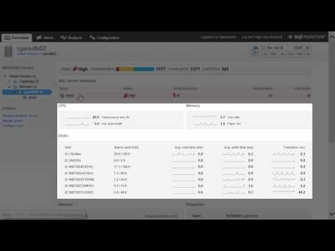 Überwachen Sie Ihre SQL Server unkompliziert und mühelos mit SQL Monitor