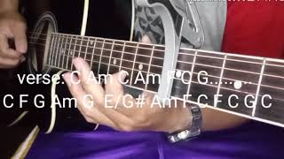 HALLELUJAH ALEXANDRA BURKE GUITAR TUTORIAL
