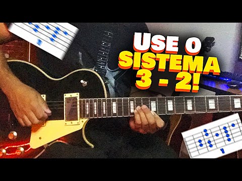 This ridiculously simple system unlocked my penta-level potential!