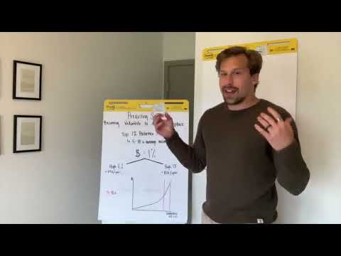 Unlock the 11 Unknown Secrets to Boost Your Focus, Performance & Productivity!