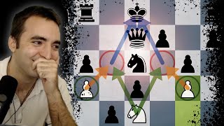 Inventing NEW Gambits and Tricky Openings in Chess 960