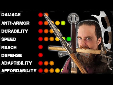 "Best" & "Worst" Melee Weapons? - How to Rate Objectively