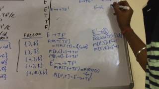 Compiler Lecture-3 Predictive Parsing Table & String Parsing