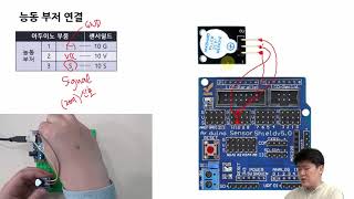 S4A 강의 - 6강. 부저모듈 노래 작곡 프로그램(1/2)