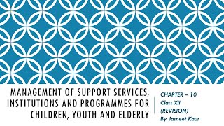 Management of Support Services,Institutions and Programmes for Children, Youth and Elderly |Revision