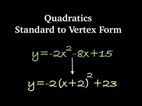 How To Convert From Standard to Vertex Form.