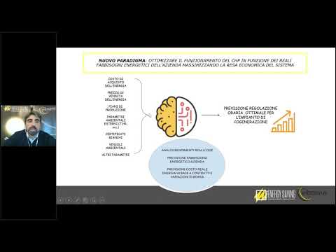 Evoluzione dell'analisi energetica con l'intelligenza artificiale