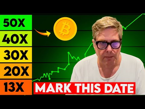 IGNORE THE FUD! Bitcoin Will 50x At THIS Date! Fred Krueger Prediction 2024