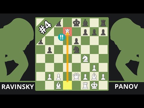How To Crush The Sicilian Defense! - Best Of The 40s - Ravinsky vs. Panov, 1943