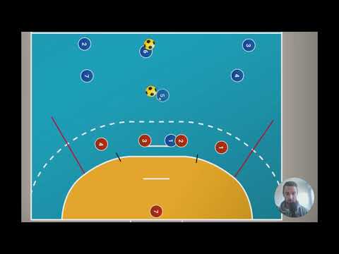 Handball Abwehr - Blocken & Zweikämpfe in der 6:0-Deckung