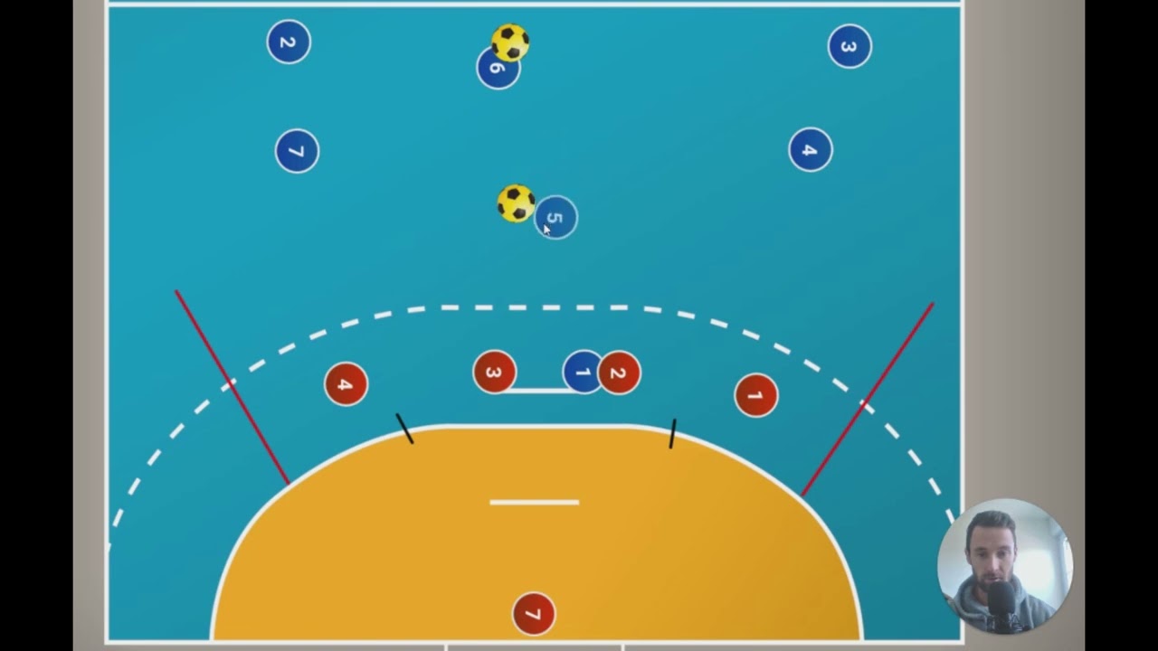 Handball Abwehr - Blocken & Zweikämpfe in der 6:0-Deckung