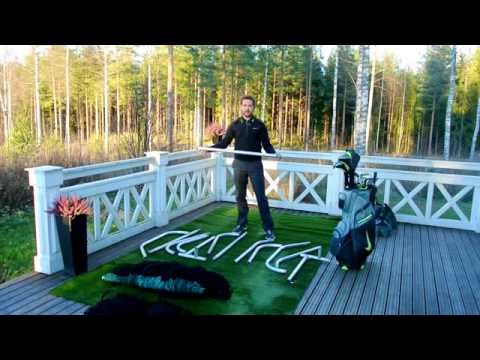 Product Review Net Return