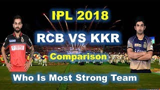 RCB Team vs Kkr Team IPL 2018 | Royal challengers Bangalore vs Kolkata knight riders  ipl 2018