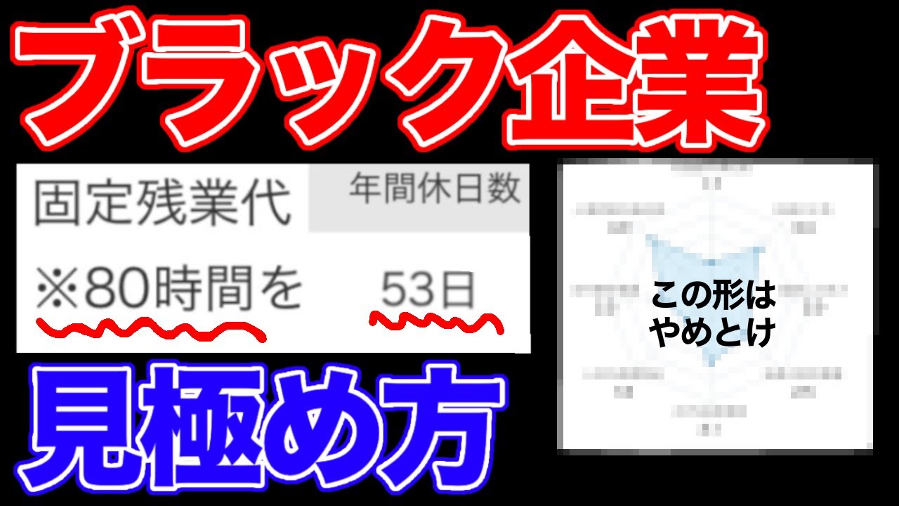 就活生あつまれ！ブラック企業をさがせ！