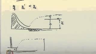Mod-04 Lec-33 Jumps as energy dissipators