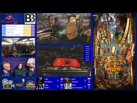 IFPA Okayest Pingolf Main Semi-Final: 23-Apr-22