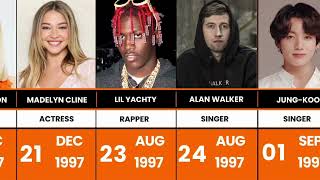 Famous Celebrities Born in 1997 🎬   Rising Stars 🌟 You Need to Know 🎤