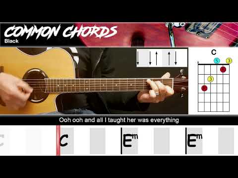 Black - Pearl Jam | EASY GUITAR LESSON | Scrolling Chords & Lyrics