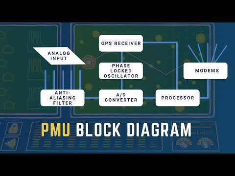 image-What is PMU data?