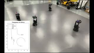 Asymptotically Efficient Estimator for Range-based Robot Relative Localization