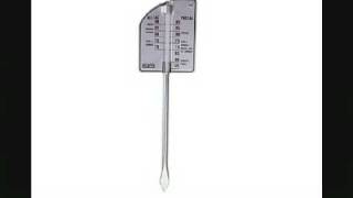 köttermometer (rolig låt) MÅSTE SES!